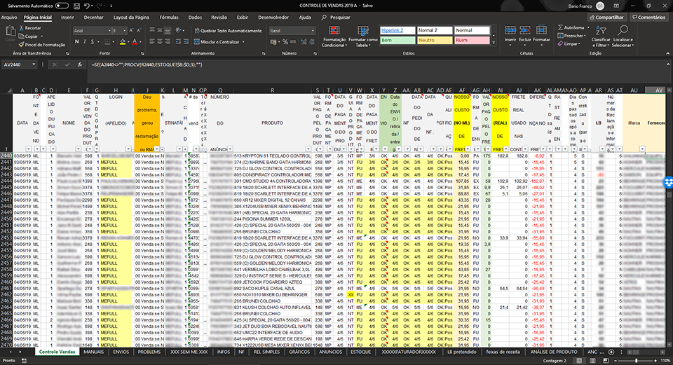 Sales, inventory and financial controls.